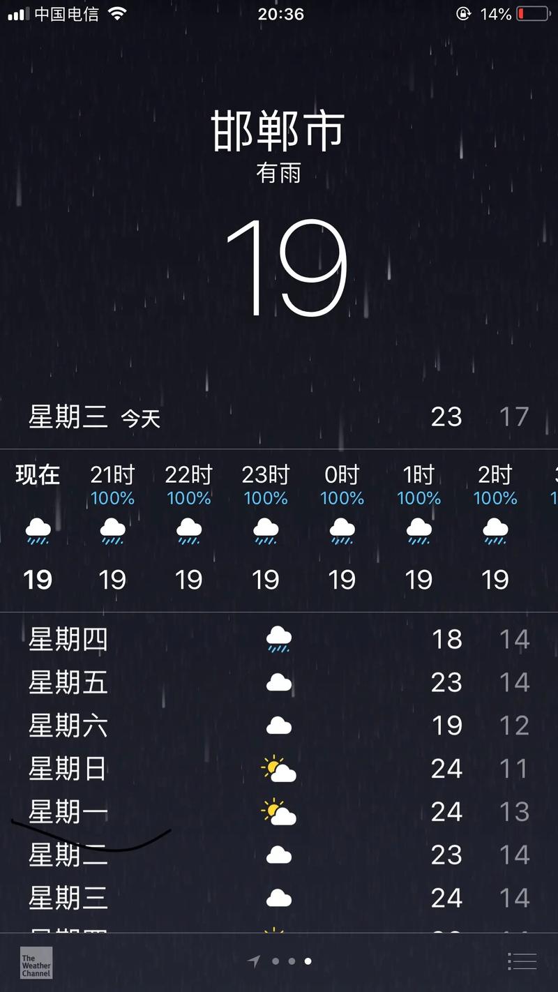 河北保定满城天气预报？河北保定满城天气预报7天？-第1张图片-优品飞百科