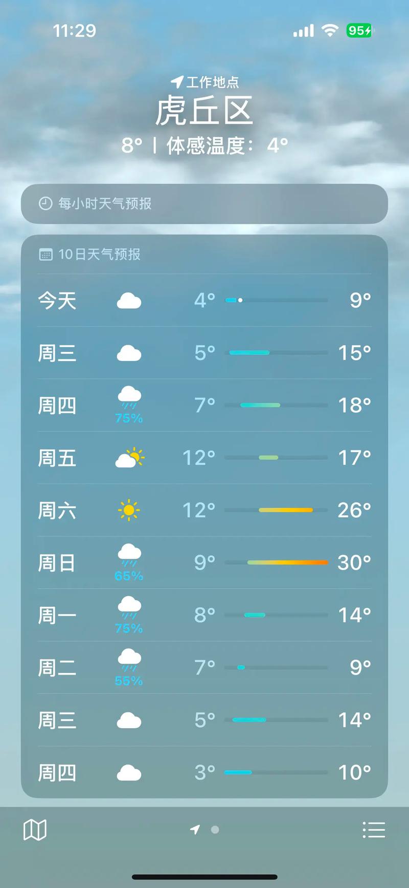 吴中天气预报15天？苏州·吴中天气？-第1张图片-优品飞百科