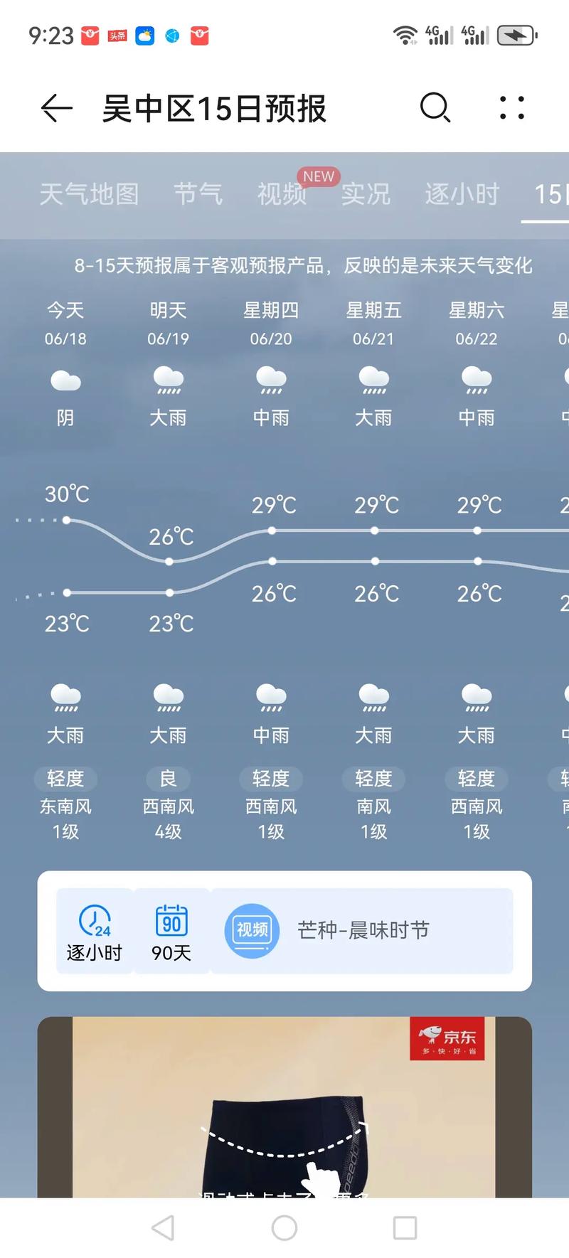吴中天气预报15天？苏州·吴中天气？-第3张图片-优品飞百科