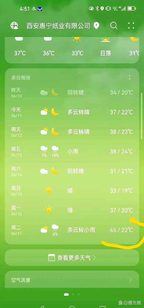 简阳一周天气预报？简阳天气最新15天气预报？-第1张图片-优品飞百科