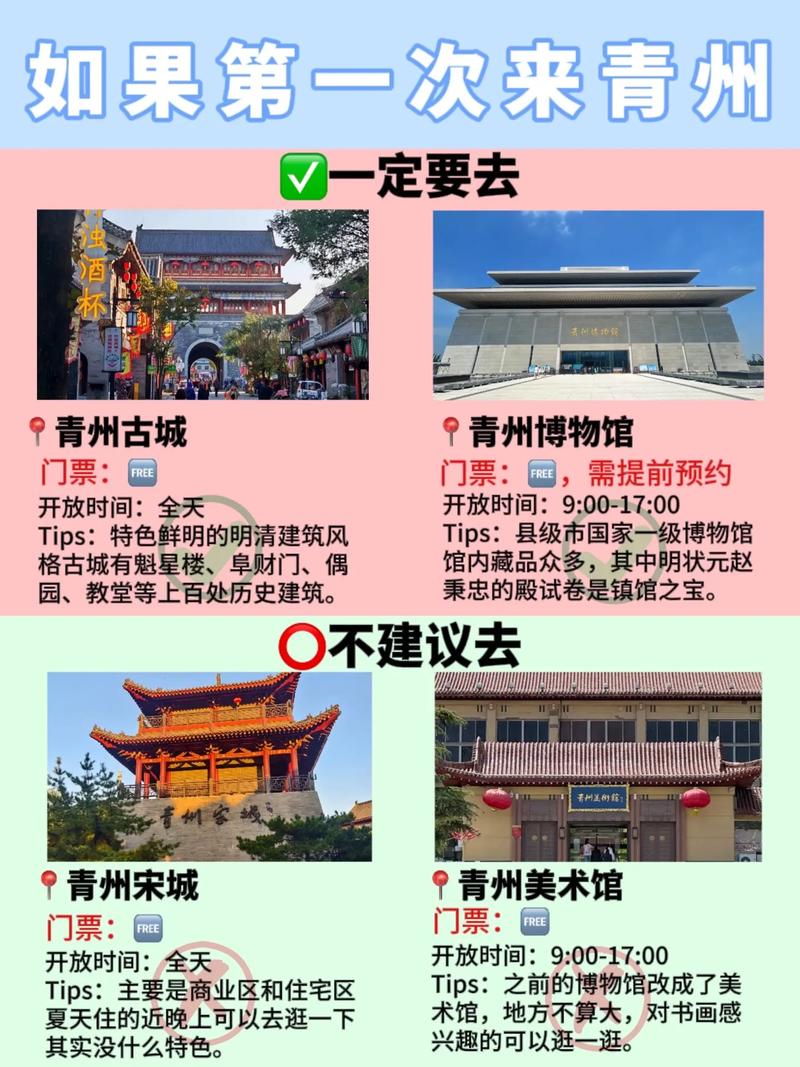 青州今天天气预报，青州今天天气预报查询？-第6张图片-优品飞百科