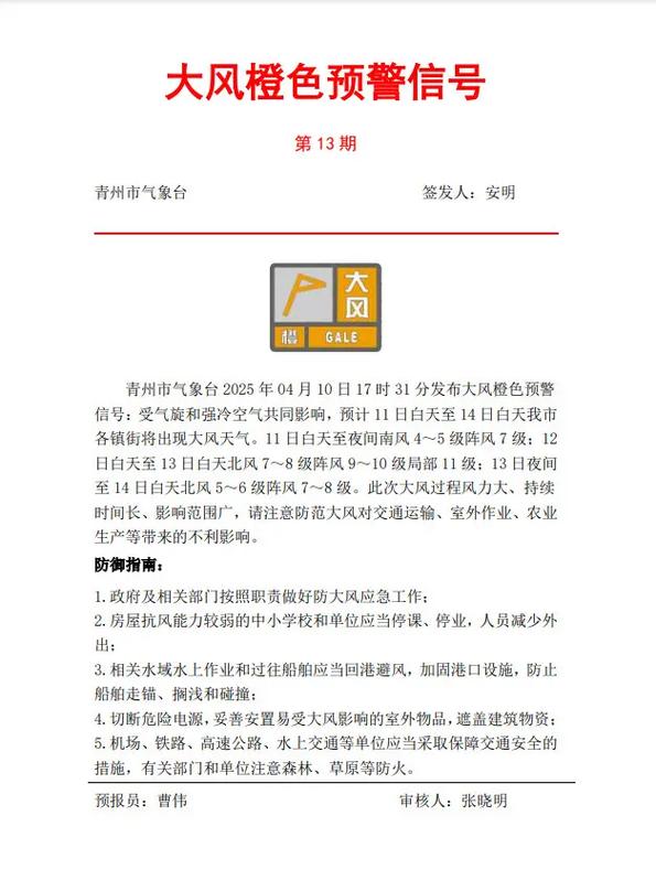 青州今天天气预报，青州今天天气预报查询？-第8张图片-优品飞百科