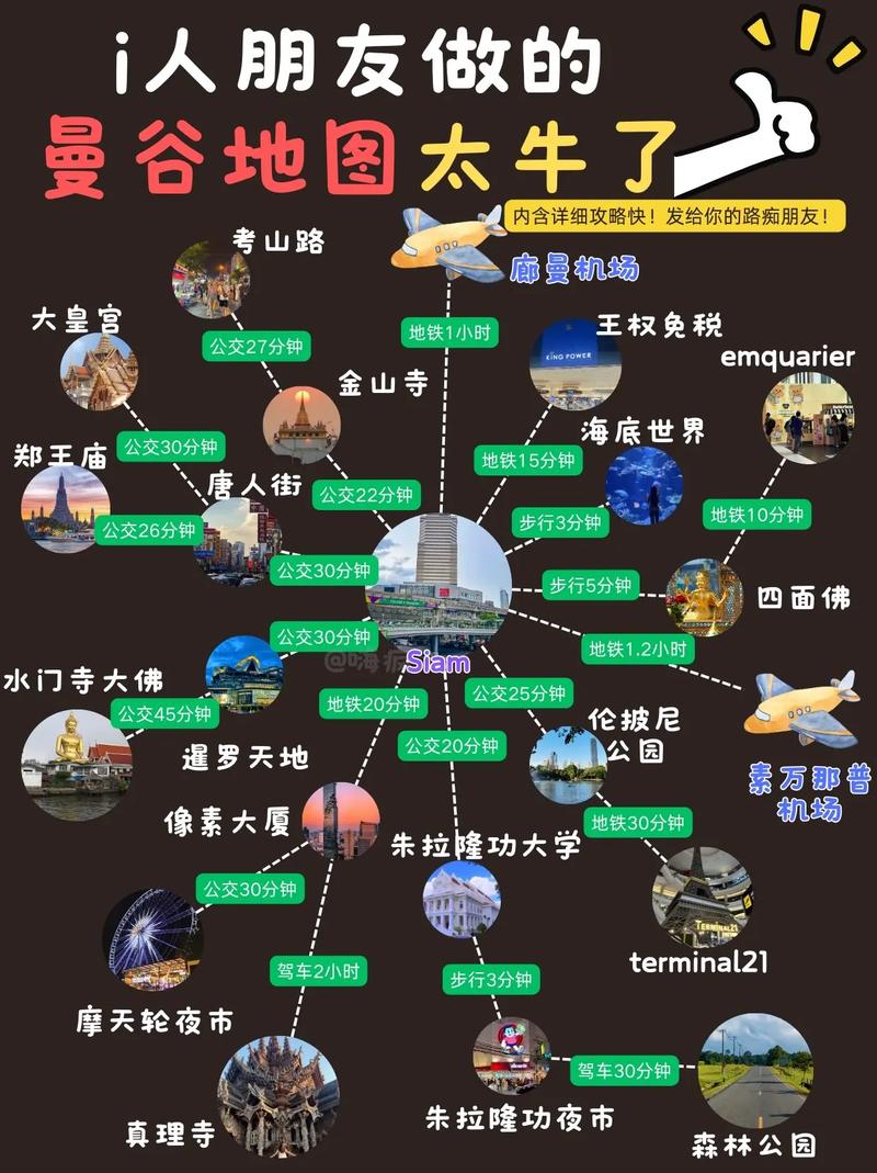 曼谷天气预报15天，曼谷 天气预报？-第1张图片-优品飞百科