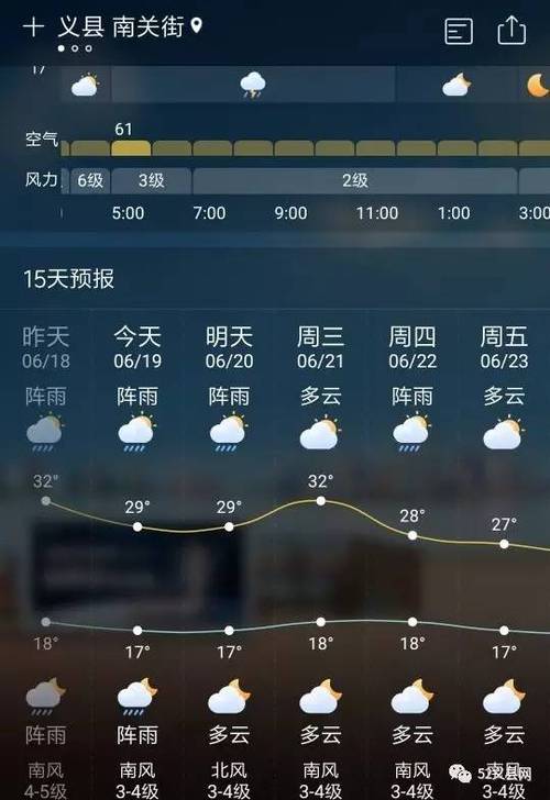 曼谷天气预报15天，曼谷 天气预报？-第4张图片-优品飞百科