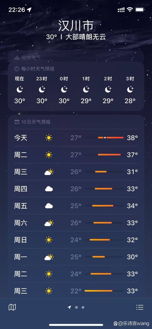 湖北孝感天气预报，湖北孝感天气预报一周7天查询-第1张图片-优品飞百科