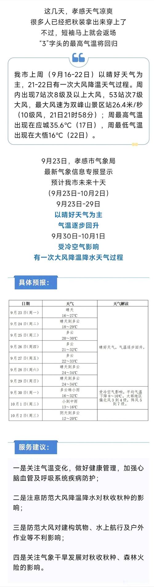 湖北孝感天气预报，湖北孝感天气预报一周7天查询-第3张图片-优品飞百科