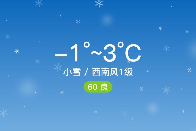 临汾今天天气预报，临汾今天天气预报最新消息？-第3张图片-优品飞百科