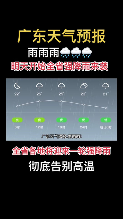天气预报一周天气苏州，天气预报一周天气苏州15天？-第1张图片-优品飞百科