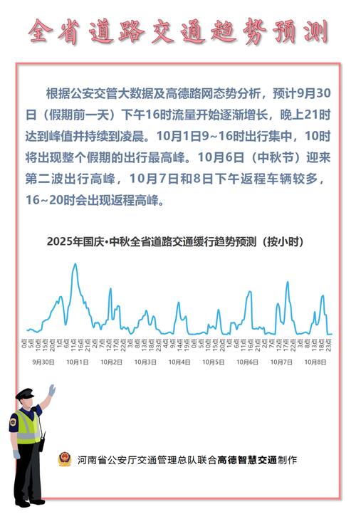 山东临沂平邑天气预报？临沂·平邑天气？-第6张图片-优品飞百科