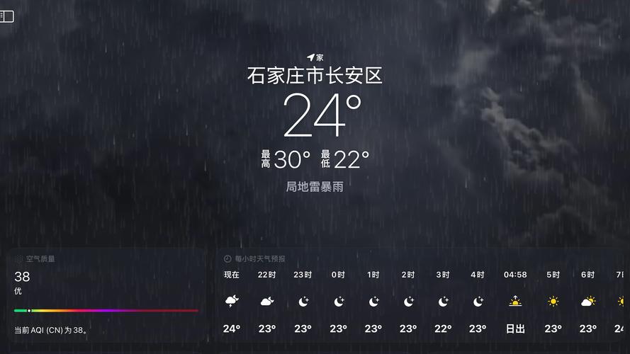 新乐天气预报?新乐天气预报24小时实时查询?-第1张图片-优品飞百科 新乐天气预报?新乐天气预报24小时实时查询?-第1张图片-优品飞百科