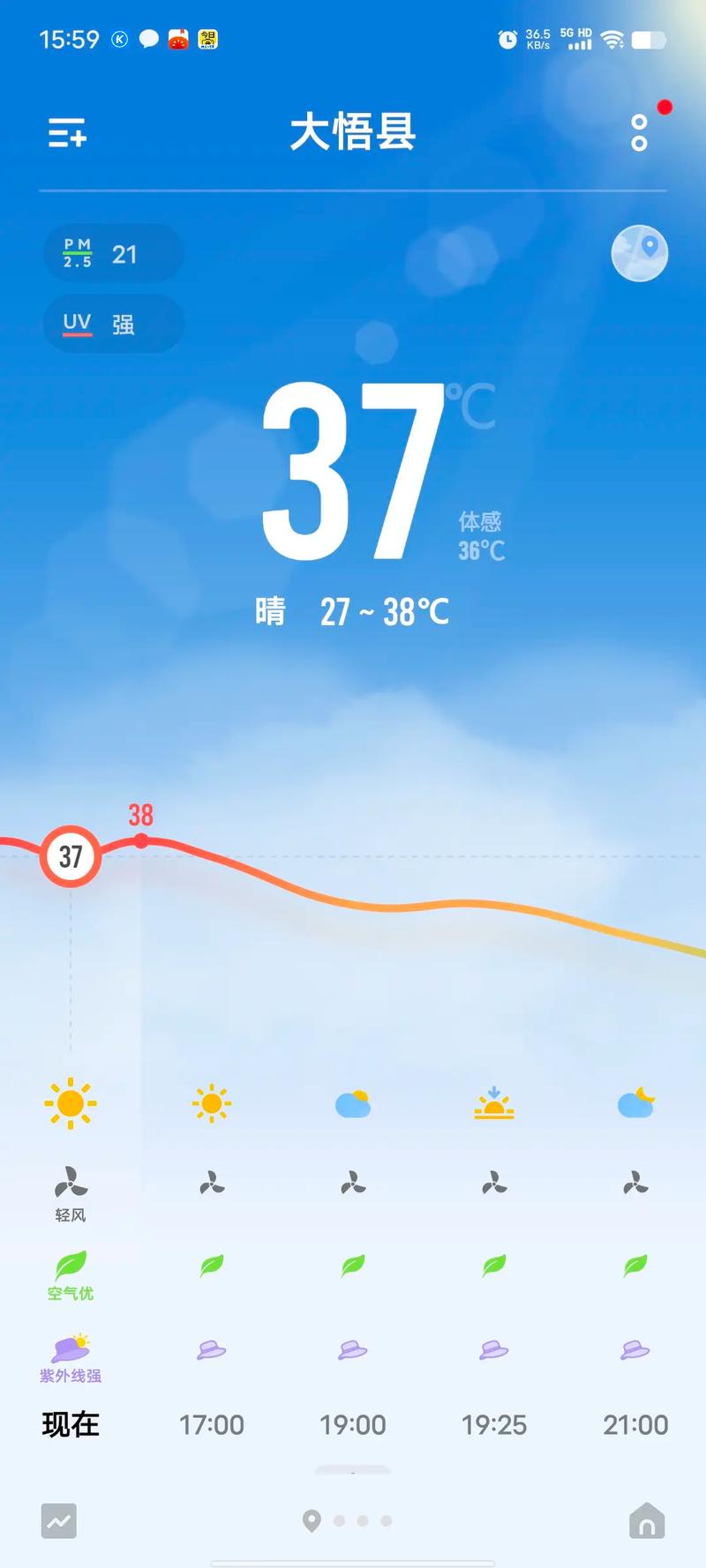 宜昌三峡天气预报，湖北宜昌三峡天气预报星期六日？-第5张图片-优品飞百科