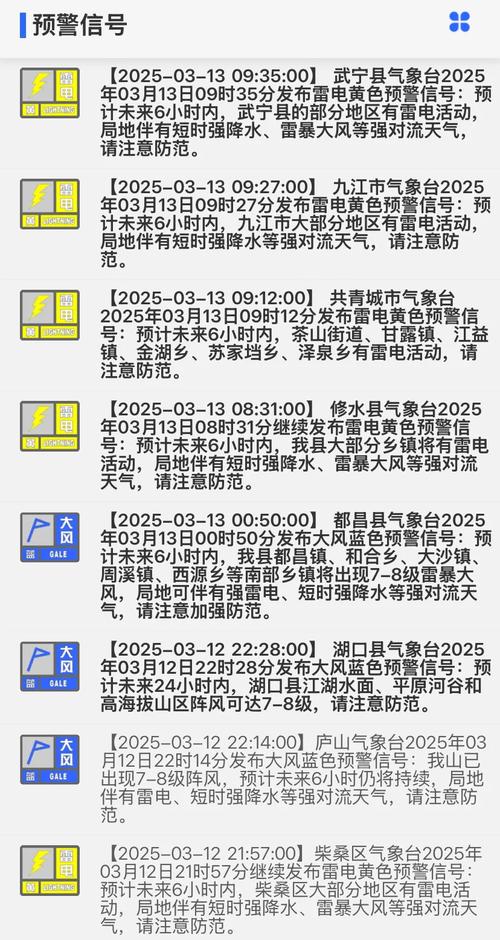 九江十五天气预报，九江十五天气预报15天？-第4张图片-优品飞百科