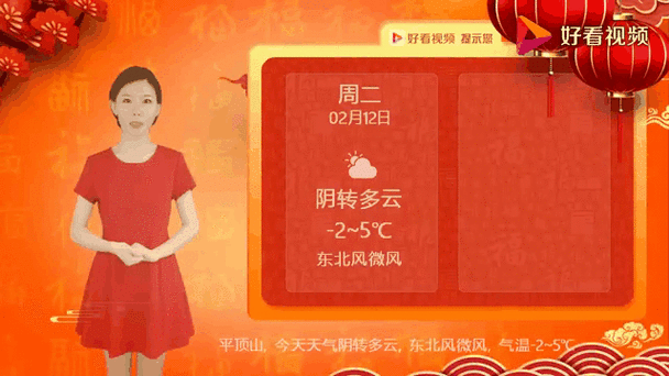 天气预报郏县?郏县天气预报实时?-第6张图片-优品飞百科 天气预报郏县?郏县天气预报实时?-第6张图片-优品飞百科