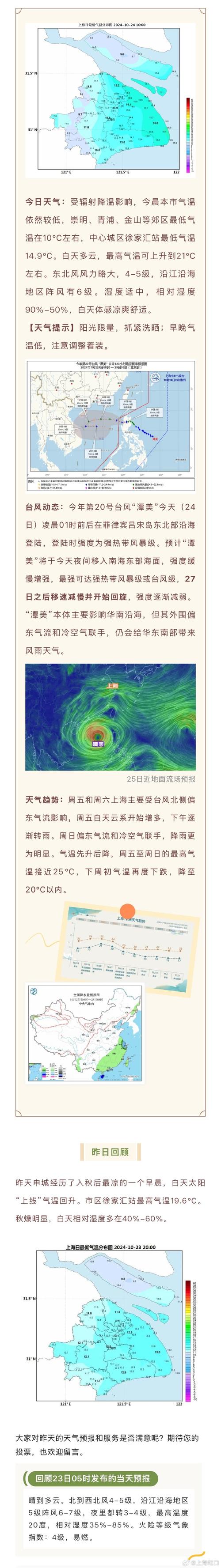 闵行24小时天气预报，闵行区24小时实时天气-第3张图片-优品飞百科