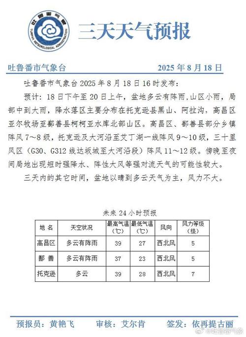 临清天气预报15天？临清 天气预报？-第6张图片-优品飞百科