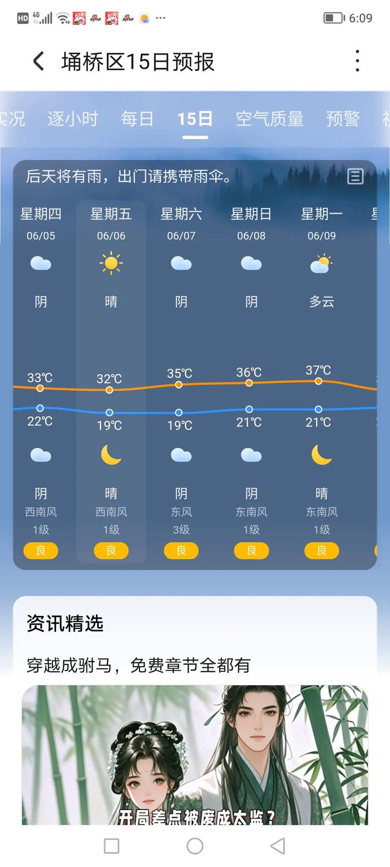 扶余天气预报,扶余天气预报30天查询?-第3张图片-优品飞百科 扶余天气预报,扶余天气预报30天查询?-第3张图片-优品飞百科