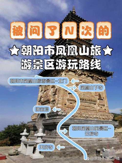 朝阳市双塔区天气预报，辽宁省朝阳市双塔区天气预报-第6张图片-优品飞百科