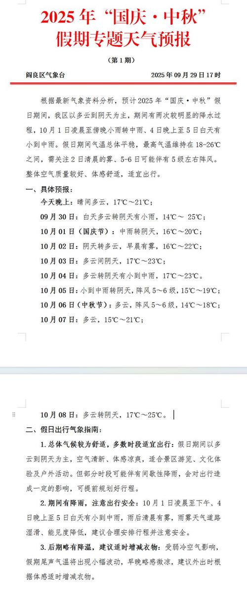 上海市闵行区天气预报查询情况，上海市闵行区一周天气预报？-第3张图片-优品飞百科