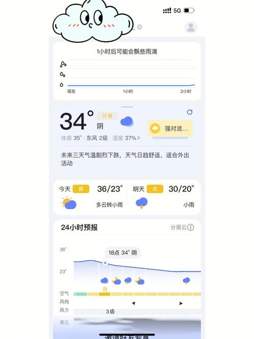 天气预报精准几点几分下雨了？天气预报几点下雨准吗？-第4张图片-优品飞百科
