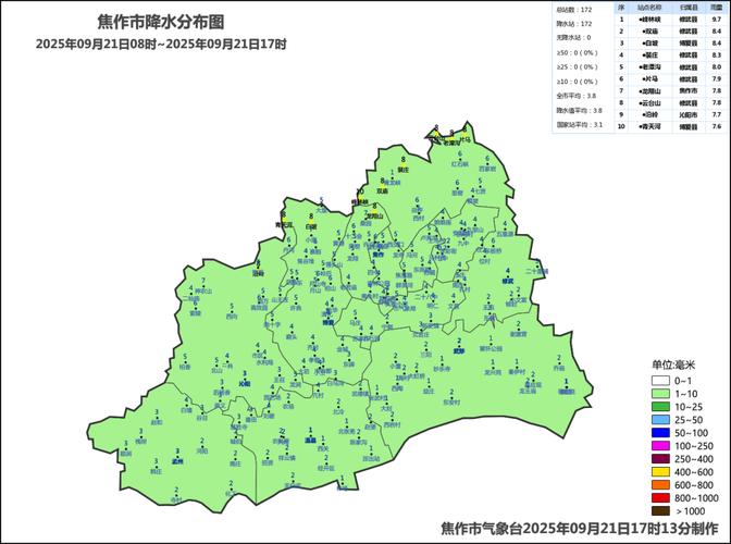 焦作15天天气预报？焦作的天气十五天？-第1张图片-优品飞百科