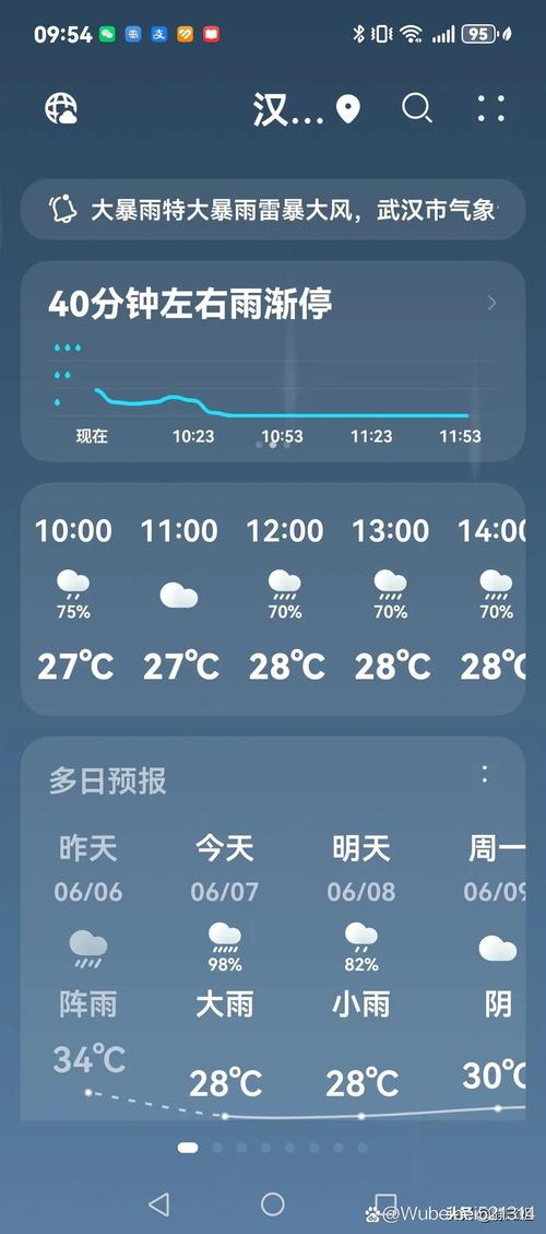 普宁天气预报15天，潮汕天气预报15天准确一览表-第3张图片-优品飞百科
