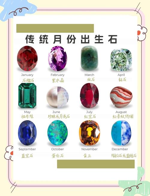 风信子与生日花，风信子花的花期