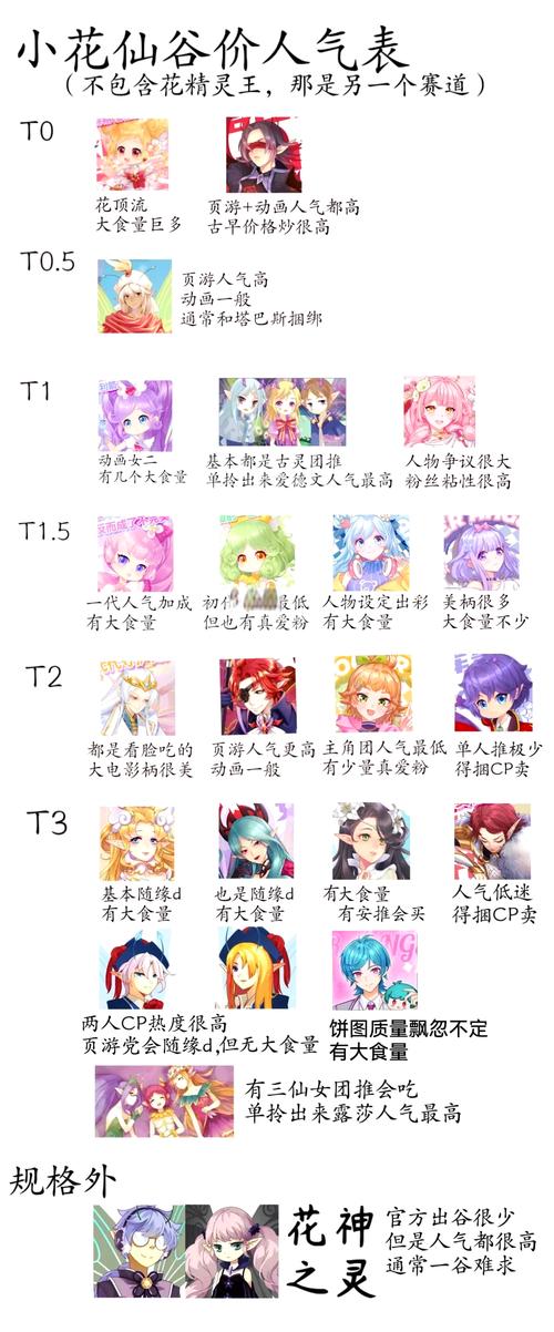 风信子与生日花，风信子花的花期-第4张图片-优品飞百科