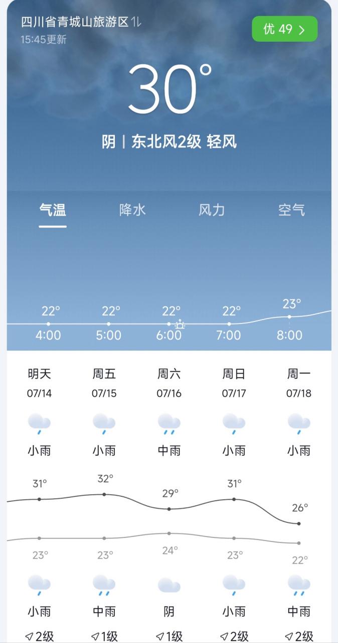 成都的天气预报?成都的天气预报7天?-第1张图片-优品飞百科 成都的天气预报?成都的天气预报7天?-第1张图片-优品飞百科