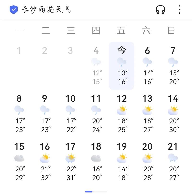 长沙天气实时天气预报？长沙天气实时天气预报30天？-第6张图片-优品飞百科