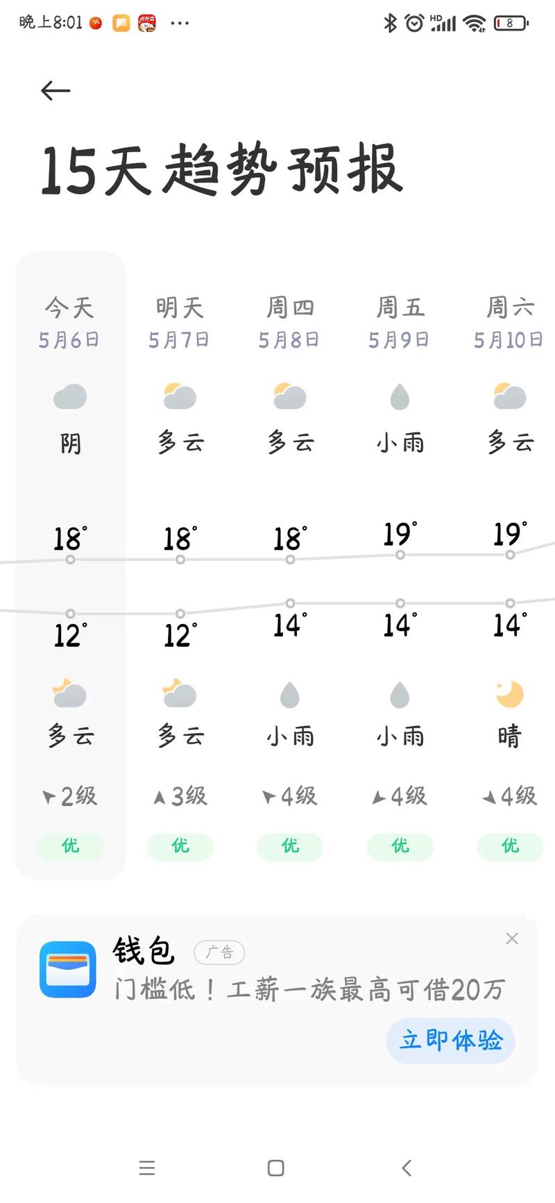 青岛市黄岛区天气预报，山东青岛市黄岛区天气预报？-第3张图片-优品飞百科
