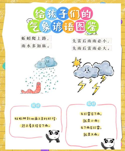 青岛市黄岛区天气预报，山东青岛市黄岛区天气预报？-第6张图片-优品飞百科