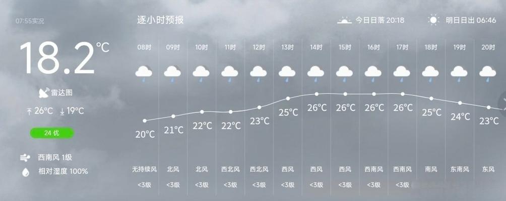 天气预报腾冲，天气预报腾冲一周？-第2张图片-优品飞百科