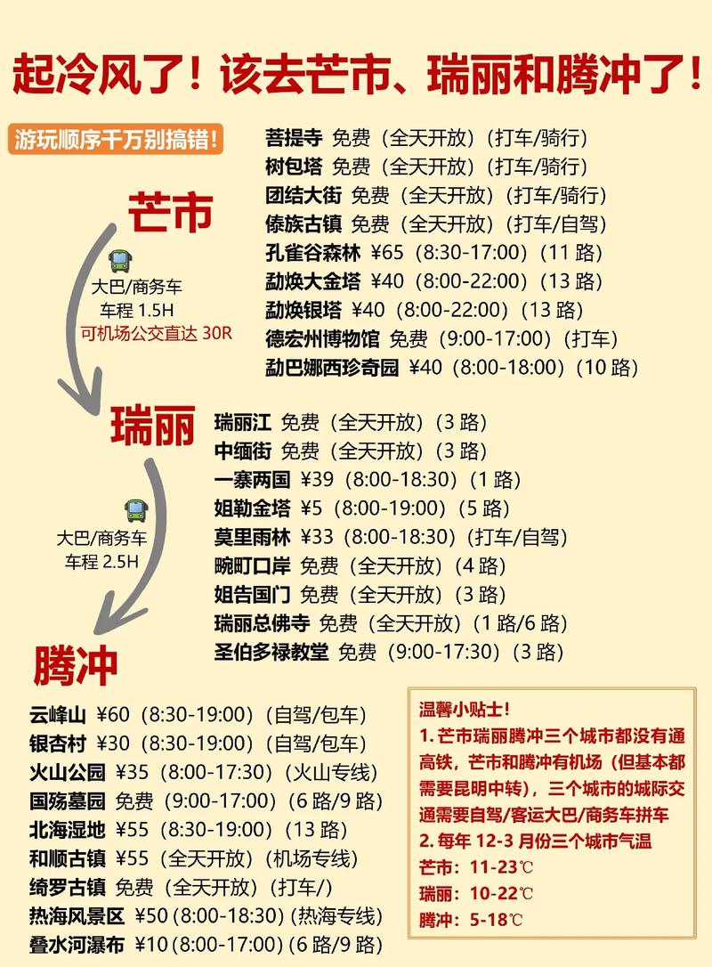 天气预报腾冲，天气预报腾冲一周？-第4张图片-优品飞百科
