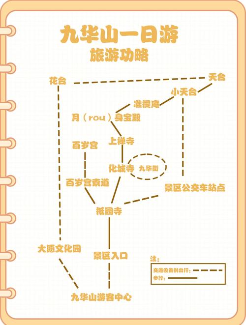 天气预报九华山，天气预报九华山30天查询结果？-第2张图片-优品飞百科