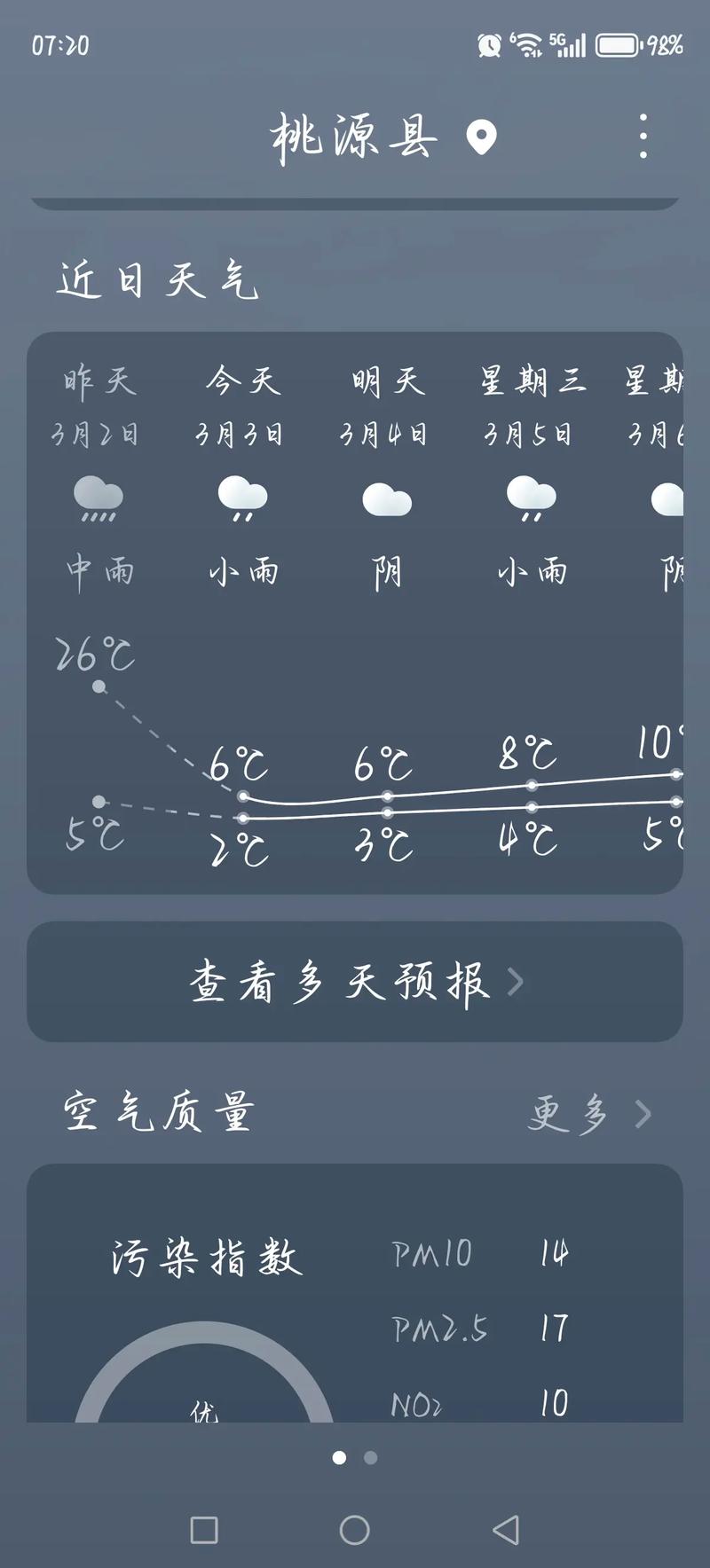 保靖天气预报天气,保靖天气预报天气30天?-第1张图片-优品飞百科 保靖天气预报天气,保靖天气预报天气30天?-第1张图片-优品飞百科
