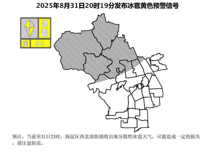 天气北京市海淀区？北京海淀区区天气？-第5张图片-优品飞百科