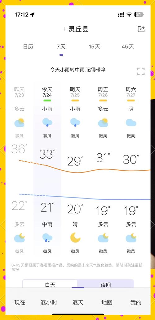 大同未来一周天气预报？大同未来一周天气预报30天？-第7张图片-优品飞百科