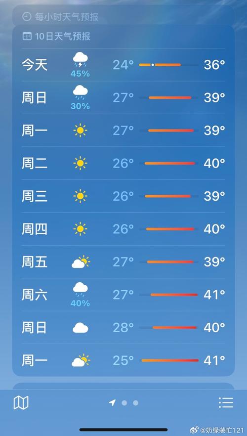 重庆涪陵天气预报，重庆涪陵天气预报40天查询百度？