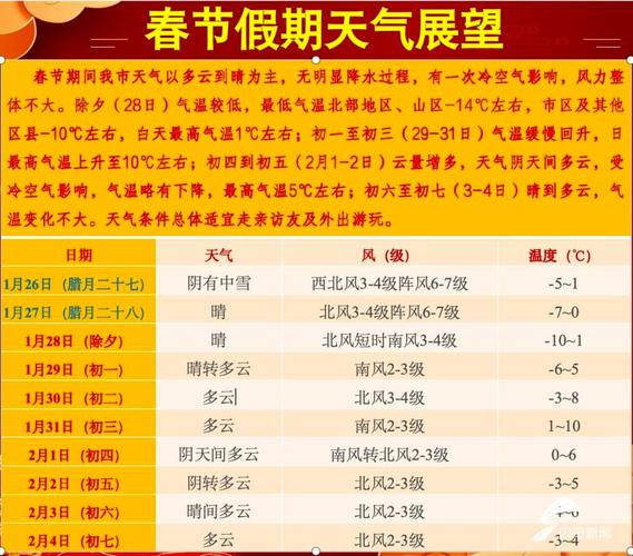 会宁郭城天气预报？白银市会宁县郭城镇？-第1张图片-优品飞百科