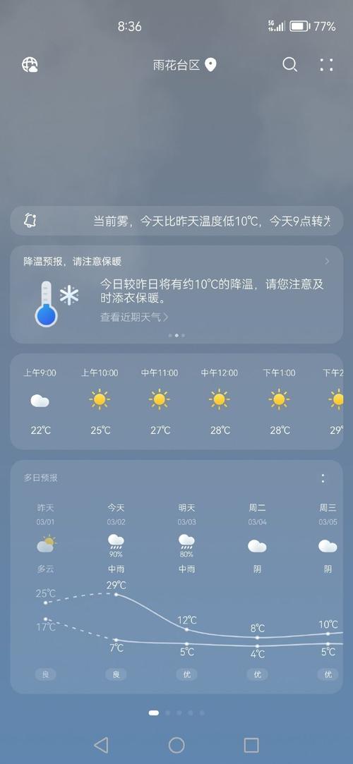 会宁郭城天气预报？白银市会宁县郭城镇？-第2张图片-优品飞百科