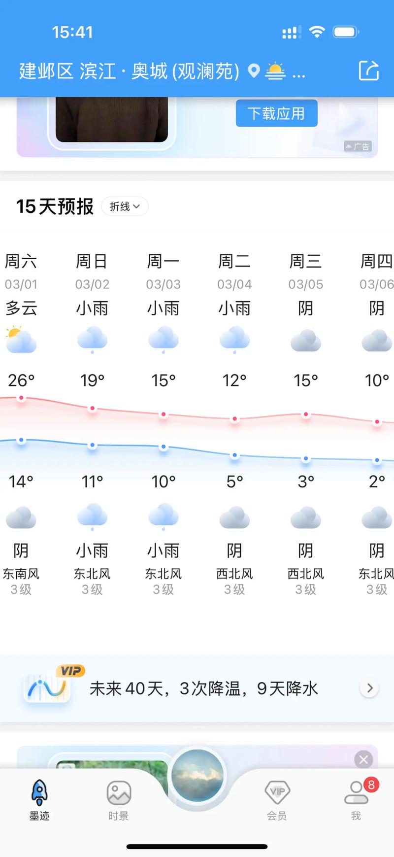 会宁郭城天气预报？白银市会宁县郭城镇？-第3张图片-优品飞百科