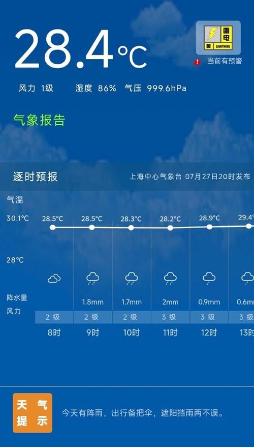 上海浦东新区天气预报？上海浦东新区天气预报40天准确查询？-第5张图片-优品飞百科