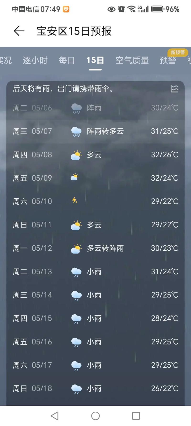 龙港天气预报15天，龙港 天气？-第5张图片-优品飞百科