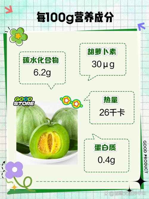 香瓜的功效与作用，香瓜的功效与作用图片-第2张图片-优品飞百科