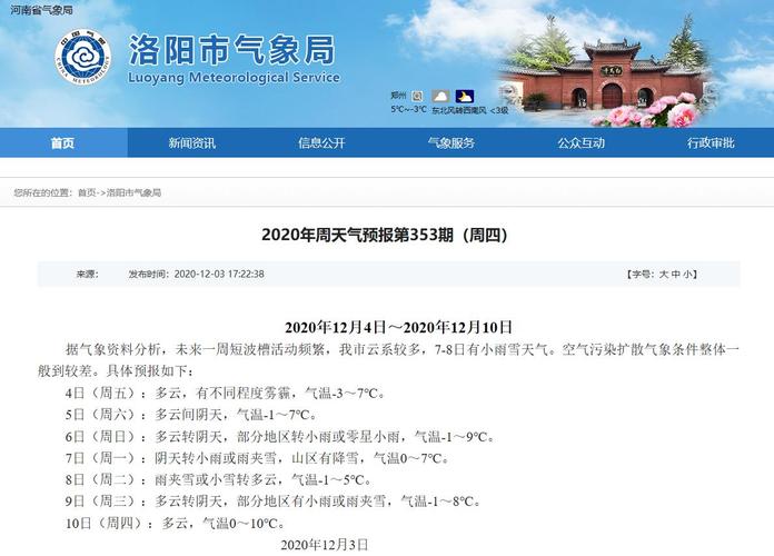 洛阳宜阳天气预报，河南洛阳宜阳天气预报-第1张图片-优品飞百科