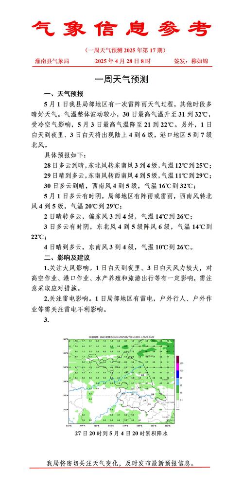 洛阳宜阳天气预报，河南洛阳宜阳天气预报-第8张图片-优品飞百科