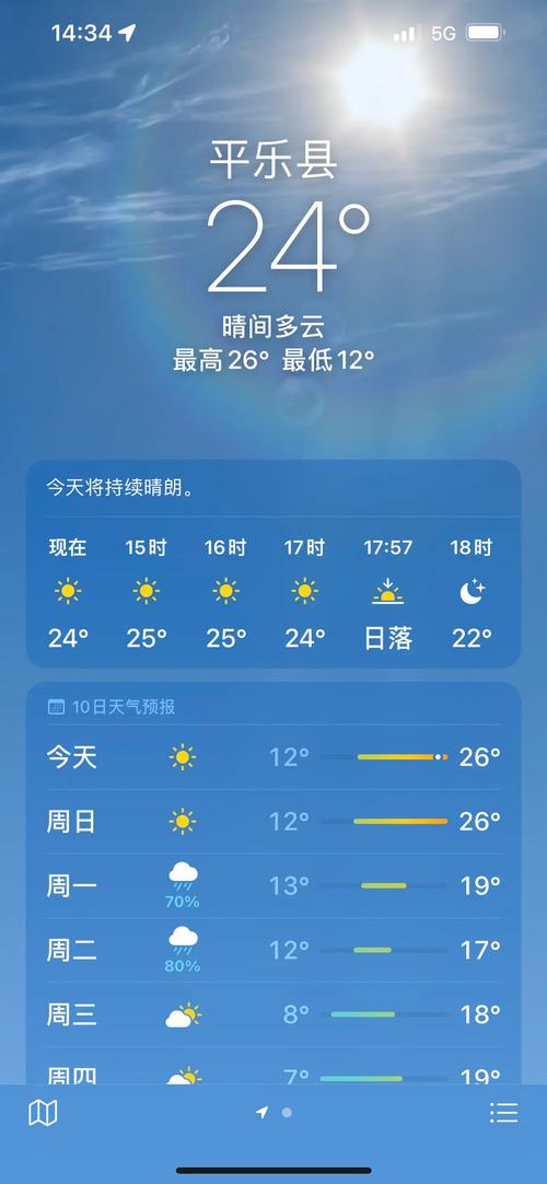 泰州靖江天气预报,泰州靖江天气预报40天?-第3张图片-优品飞百科 泰州靖江天气预报,泰州靖江天气预报40天?-第3张图片-优品飞百科