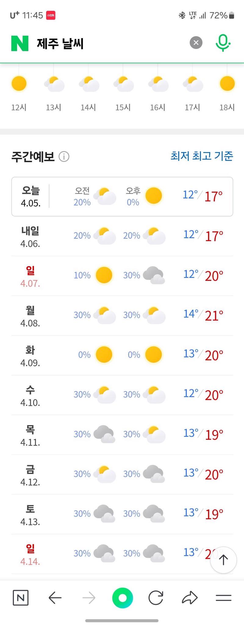 济州岛天气预报30天，济州岛天气预报30天空气质量？-第5张图片-优品飞百科