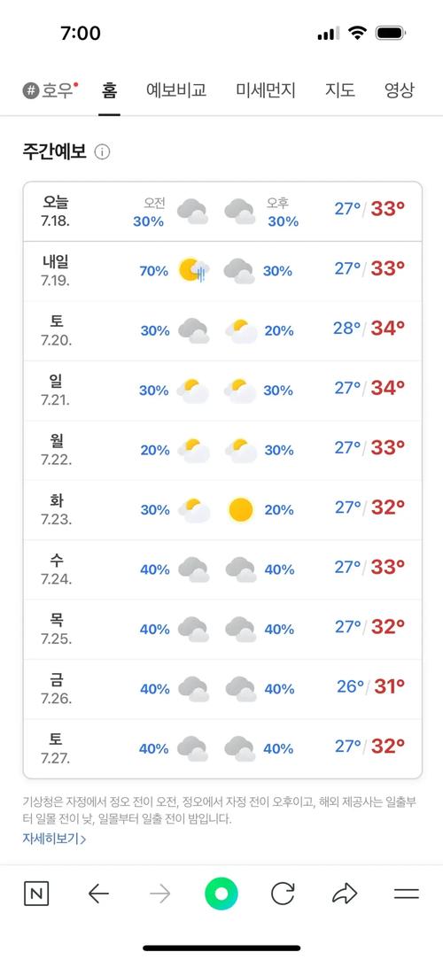 天气查询30天，普陀山天气查询30天？-第2张图片-优品飞百科