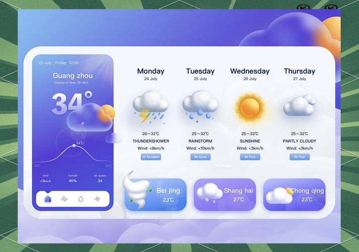 天气查询30天，普陀山天气查询30天？-第4张图片-优品飞百科